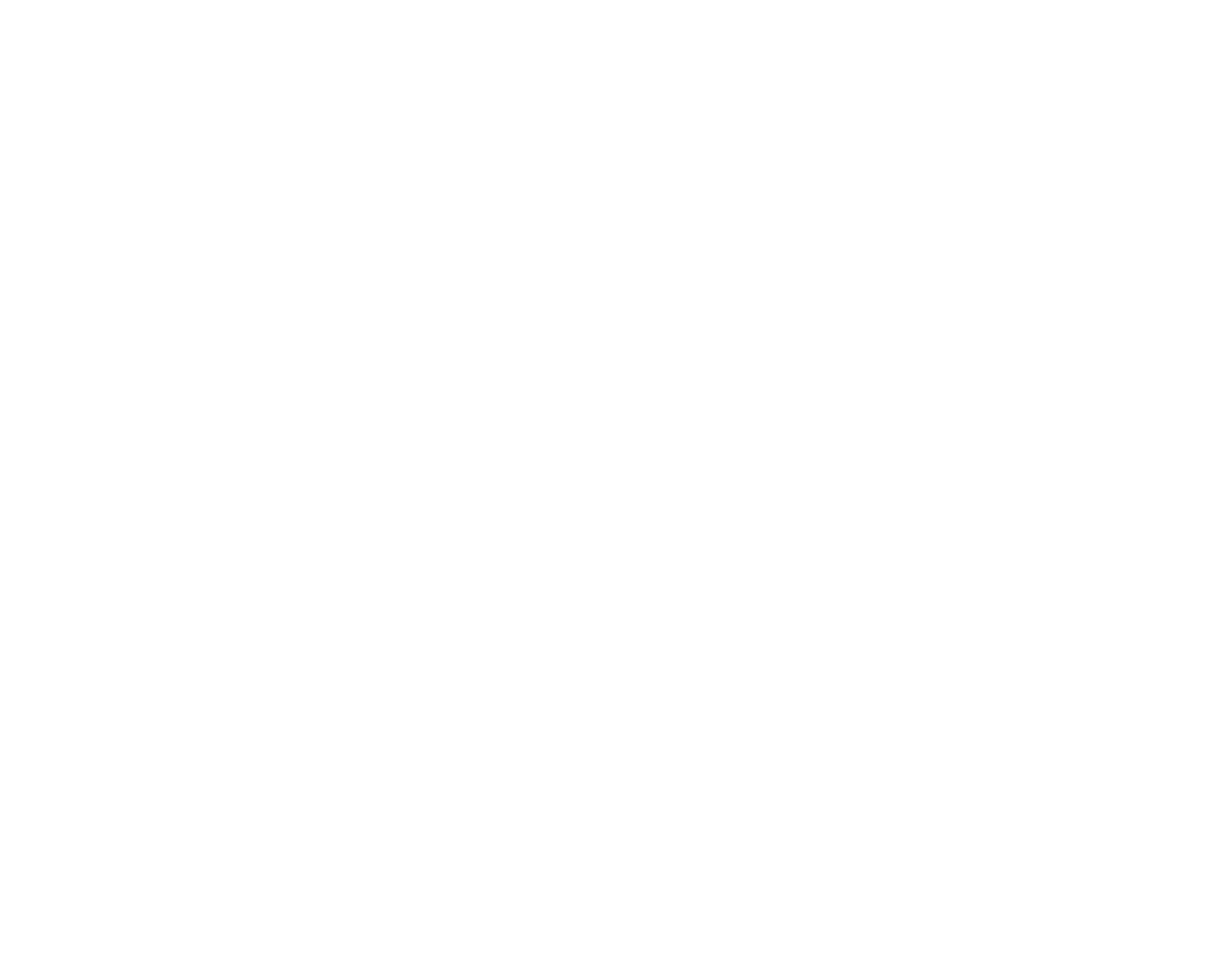 House of Brand Group